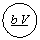 ����: b V