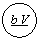 ����: b V
