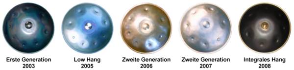 http://dreamerblog.ru/wp-content/uploads/2012/10/Panart_hang_5stages_de-650x155.png