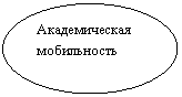 Овал: Академическая мобильность