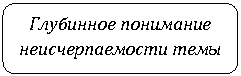 Скругленный прямоугольник: Глубинное понимание неисчерпаемости темы