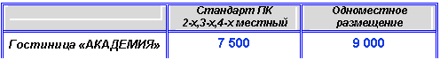 �������: