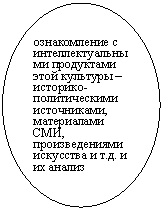 Овал: