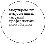 Овал: