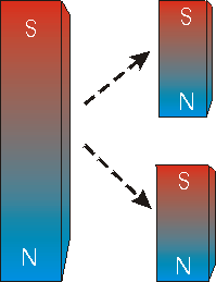 C:\Users\ok2\Pictures\магниты\Magnets.gif