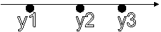 �1,�2,�3