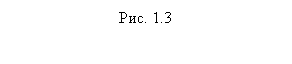 �������: ���. 1.3