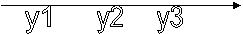 �1,�2,�3