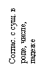 �������: