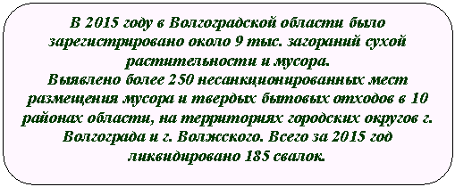 ����������� �������������: � 2015 ���� � ������������� ������� ���� ���������������� ����� 9 ���. ��������� ����� �������������� � ������. 

�������� ����� 250 ������������������� ���� ���������� ������ � ������� ������� ������� � 10 ������� �������, �� ����������� <a title=
