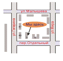 Подпись: