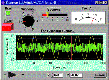 �������� ������ � LabWindows/CVI