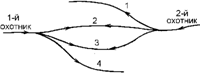 5-12