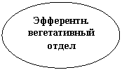 ����: ���������. ������������ �����