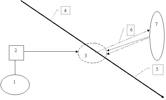 Овал: 7