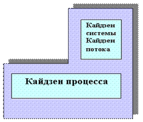 �������112