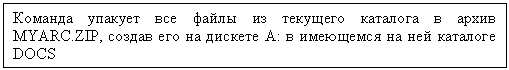 Подпись: