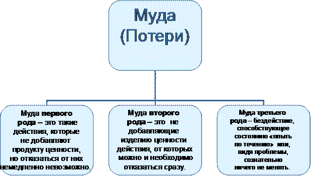 Рисунок1