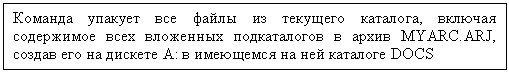 Подпись: