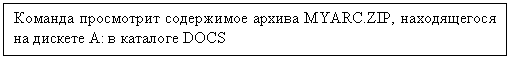 Подпись: Команда просмотрит содержимое архива MYARC.ZIP, находящегося на дискете А: в каталоге DOCS