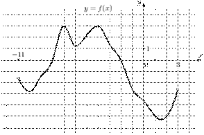 task-1/ps/task-1.75
