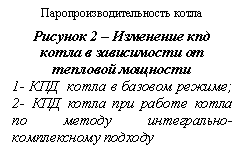 �������: