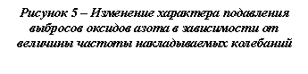 �������: