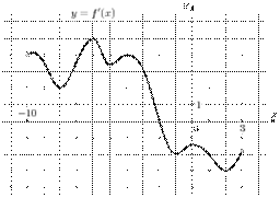 task-4/ps/task-4.121
