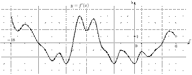 task-5/ps/task-5.3