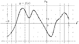 task-1/ps/task-1.79