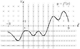 task-4/ps/task-4.17