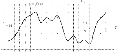 task-5/ps/task-5.35