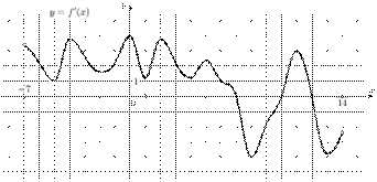 task-5/ps/task-5.1