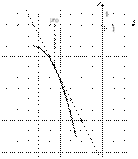 task-14/ps/task-14.52