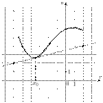task-14/ps/task-14.4