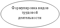 ����: