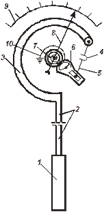 http://ok-t.ru/studopediaru/baza2/1958956012046.files/image016.gif