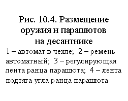 �������: