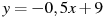 ��������: y=-0,5x+9