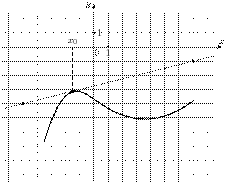 task-14/ps/task-14.12