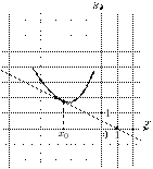 task-14/ps/task-14.16