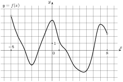 Описание: task-1/ps/task-1.2