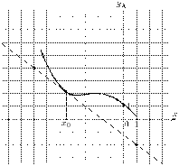 task-14/ps/task-14.24