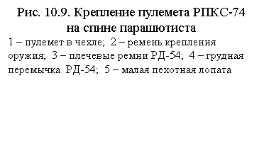 �������: