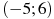 ��������: (-5; 6)