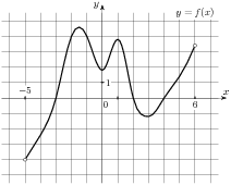 Описание: task-1/ps/task-1.4