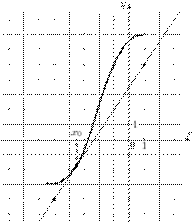 task-14/ps/task-14.30