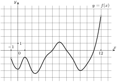 Описание: task-1/ps/task-1.7