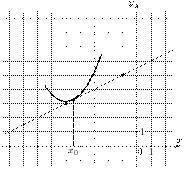 task-14/ps/task-14.34