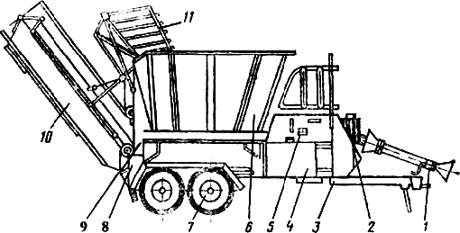 http://www.agrolink.ru/umk/%D0%BA%D0%B0%D1%84%D0%B5%D0%B4%D1%80%D0%B0%20%D0%A2%D0%9F%D0%9F%D0%A1%D0%A5%D0%9F/%D0%9C%D0%B5%D1%85%D0%B0%D0%BD%D0%B8%D0%B7%D0%B0%D1%86%D0%B8%D1%8F%20%D0%B2%20%D0%B6%D0%B8%D0%B2%D0%BE%D1%82%D0%BD%D0%BE%D0%B2%D0%BE%D0%B4%D1%81%D1%82%D0%B2%D0%B5/img/R216.gif